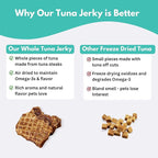 ALFIE'S TREATOS Tuna for Dogs & Cats (2.65 oz), Air-Dried Dog Treats, Omega-3 Food Topper & Training Reward, Australian Wild-Caught, Single Ingredient, Freeze-Dried Alternative