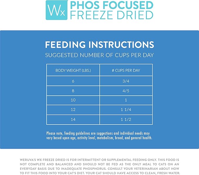 Weruva Wx Phos Focused Freeze Dried, Chicken Breast & Tilapia Formula, 7oz Bag