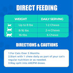 Just Try 300 Bites Cat Grass,Hairball Relief & Digestive Support Cat Treats - with Pumpkin, & Omega-3 Fish Oil, Chicken Flavor, Hairball Treatment for Cats