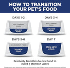 Hill's Science Diet Adult 1-6, Adult 1-6 Premium Nutrition, Dry Cat Food, Salmon & Brown Rice, 6.5 lb Bag
