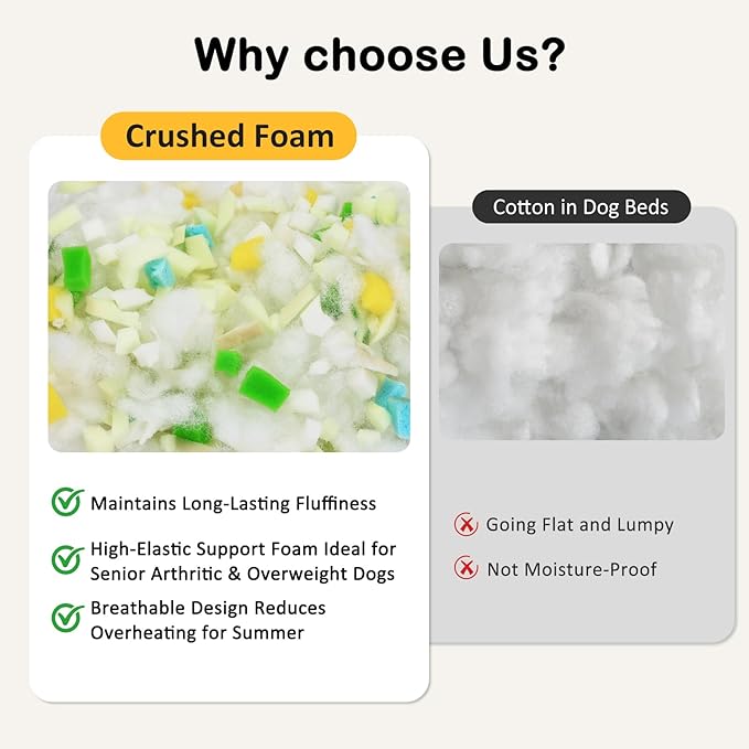 Dog Beds Large Sized Dog, Flat Pet Beds with Removable Washable Cover, Pet Mat Cute Pet Crate Bed Thick Shredded Chopped Crate Foam & Anti Slip Bottom for Indoor, 35"x23"x4" Grey