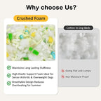 Dog Beds Large Sized Dog, Flat Pet Beds with Removable Washable Cover, Pet Mat Cute Pet Crate Bed Thick Shredded Chopped Crate Foam & Anti Slip Bottom for Indoor, 35"x23"x4" Grey