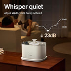 PETLIBRO Upgrade Cat Water Fountain + 4 Packs Genuine Cat Fountain Filter Replacement, Dockstream 2 Smart App Monitoring 5G WiFi Auto Cat Fountain Stainless Steel Tray for Drinking, 3L/101oz