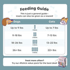 Grab & Go Squeeze Vita Stick Lickable Treats for Dogs & Cats. 49 Eye Health Sticks with Essential multivitamins. Soft and Tasty Paste for All Life Stages, Supporting Eyes Health