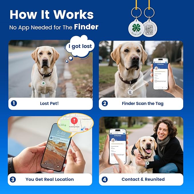 QR Code Pet ID Tags for Dogs & Cats [2-Pack] Luck Charm Design, Waterproof, Smart Personalized Dog Tags with Modifiable Profile & Emergency Contact, QR for Instant Location Alerts