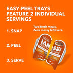 IAMS Perfect Portions Healthy Adult Wet Cat Food Cuts in Gravy, Chicken Recipe, 2.6 oz. Easy Peel Twin-Pack Trays (24 Count, 48 Servings)