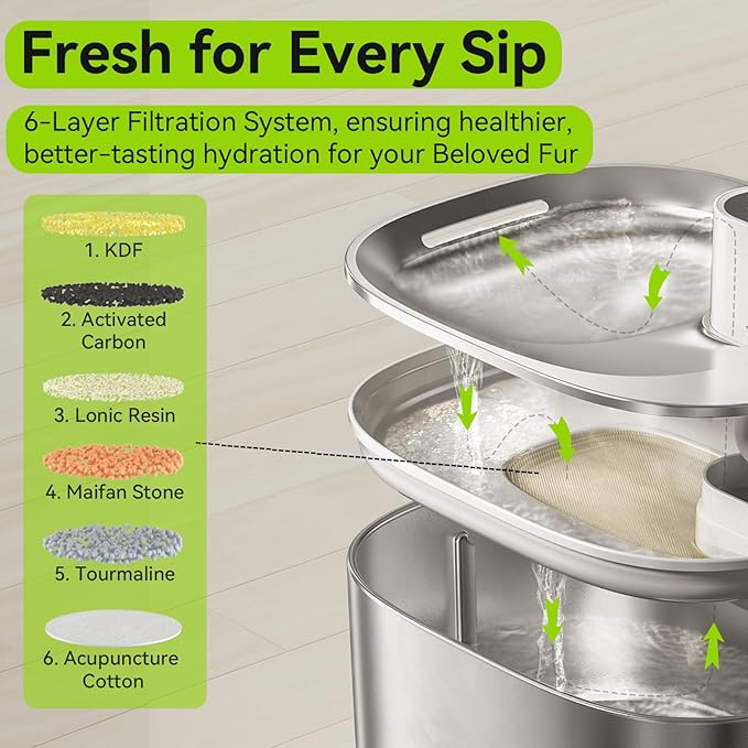 Wireless Cat Water Fountain Stainless Steel,135floz/4L Battery Operated Automatic Pet Fountain,Cordless Cat Water Dispenser Pet Drinking Water Fountain for Multicat Cats Dog Outdoor