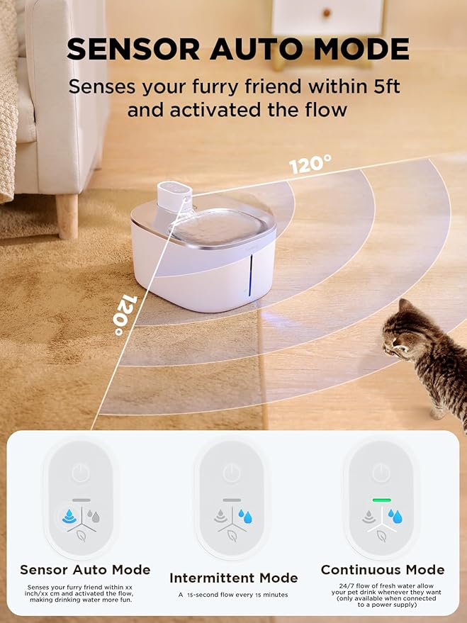 Cordless Cat Water Fountain Battery Operated, FEELNEEDY 4L/135 fl oz Pet Water Fountain for Cats and Dog with Motion Sensor, Ultra Quiet Cat Drinking Fountain with 6 Filters (YPD-C004P), White