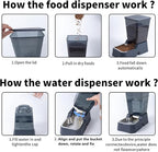 Meikuler Pets Auto Feeder 5.2L,Food Feeder and Water Dispenser Set for Medium & Large Dogs Cats and Pets Animals (Navy)