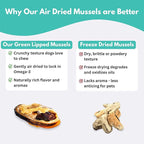 ALFIE'S TREATOS Green Lipped Mussels for Dogs & Cats (5.3 oz, 2x2.65 oz), Value Bundle, Air-Dried Dog Treats, Natural Supplement & Omega-3 Food Topper, Single Ingredient, Freeze-Dried Alternative