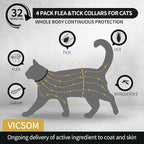 VICSOM 4 Pack Flea and Tick Collar for Cats, 32 Months Treatment, Waterproof Adjustable Kitten Flea Collar, Flea Prevention, Black