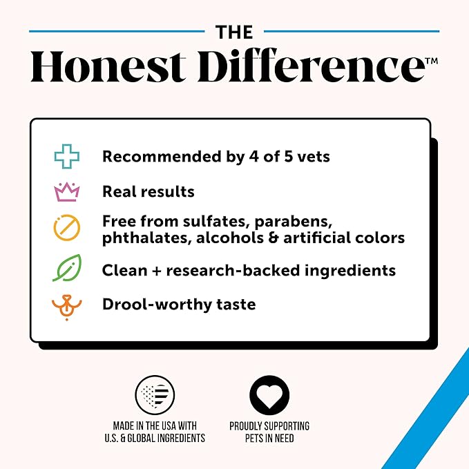 Restore + Soothe Hot Spot Spray for Dogs & Cats – Gentle Dog Skin Spray with Aloe Vera & MicroSilver BG – Soothes Itching, Hot Spots & Irritation – Dog Itch & Hot Spot Remedy for Sensitive Skin – 4oz