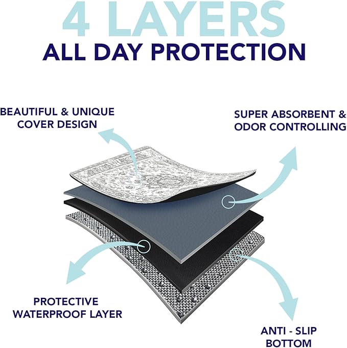 PUPIBOO Washable Pee Pads for Dogs and Cats - Super Absorbent Reusable Puppy Training Pads - 100% Waterproof, Leak-Proof & Non-Slip Whelping Pads for Pet Housebreaking