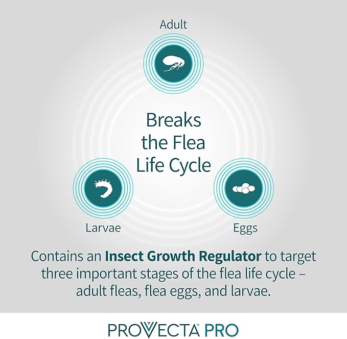 Provecta® PRO Flea & Tick Collar for Dogs