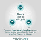 Provecta® PRO Flea & Tick Collar for Dogs