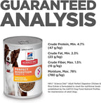 Hill's Science Diet Perfect Digestion, Adult 1-6, Digestive Support, Wet Dog Food, Chicken & Rice Loaf, 12.8 oz Can, Case of 12