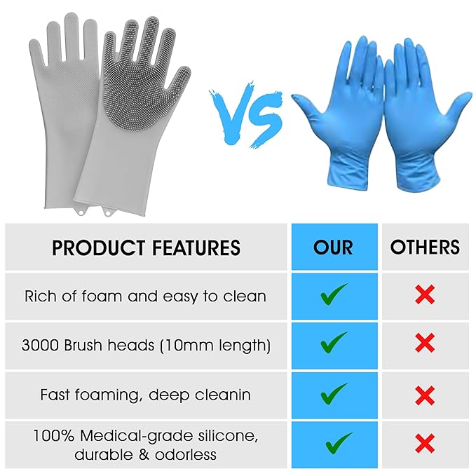 Pet Grooming Gloves - High-Density Silicone Gloves with Enhanced Five Finger Design for Massaging and Bathing Dogs and Cats (Grey)