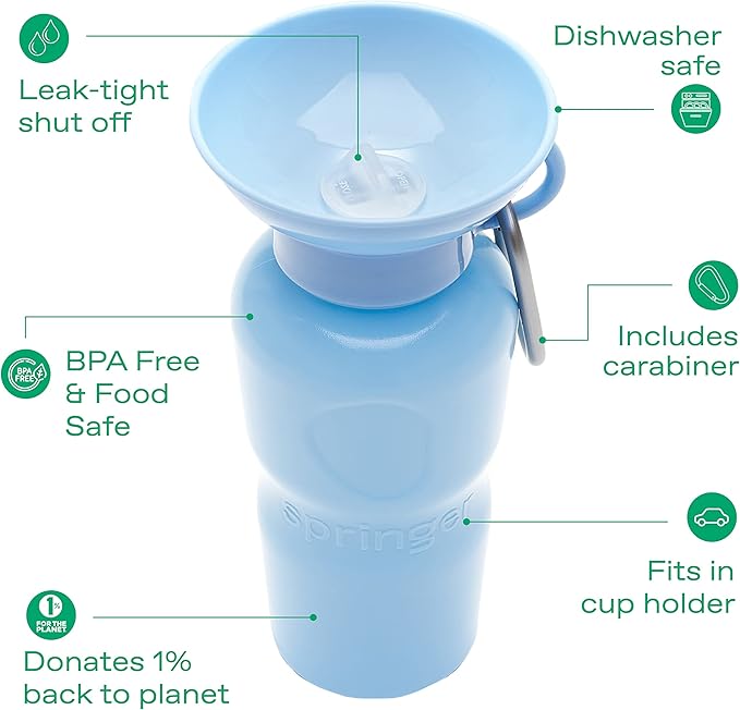 Springer Dog Water Bottle | Portable Travel Water Bottle Dispenser for Dogs | Dog Gift Seen on Oprah's Favorite Things, Shark Tank | Leak-Proof Bottles Fill Bowl with Water | BPA-Free 22oz Sky Blue