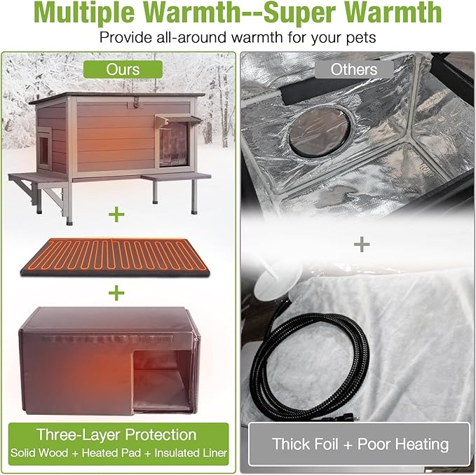 GUTINNEEN Heated Cat House for Outside Outdoor Cat House Insulated Weatherproof Feral Cat Shelter with Heater and Insulated Liner