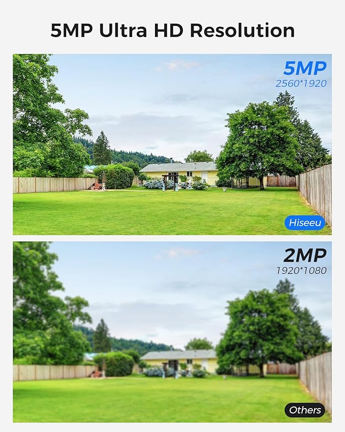 [16CH Expandable] Hiseeu Home Security System, 2.4G/5G Wireless WiFi Pro, 4K NVR with 12" LCD Monitor, 5MP Corded Electric Powered Outdoor Bullet Cameras, 24/7 Recording, 3TB HDD, Night Vision, IP65