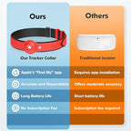 2-in-1 GPS Tracker for Dogs: Smart Collar with Real-Time Location, No Monthly Fee, Unlimited Range (iOS Only) GPS Tracker Dog Collar- Ideal for Small, Medium Large Dogs(Tracker Included)
