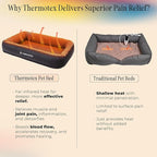 Far Infrared Heated Pet Bed - Heated Cat & Dog Bed for Pain Relief & Arthritis - Therapeutic Heat Pad for Elderly Pet Support & Relaxation - Machine Washable