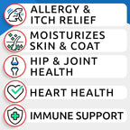 BARK&SPARK (Pack of 2 Omega 3 for Dogs - 360 Fish Oil Chews for Dog Shedding, Skin Allergy, Itch Relief, Hot Spots Treatment - Joint Health - Skin & Coat Supplement - EPA&DHA Fatty Acids