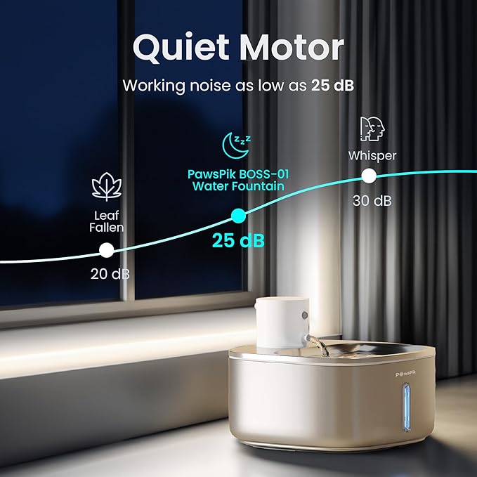 Stainless Steel Cat Water Fountain,108 oz/3.2 L Cat Water Dispenser, Battery Operated Dog Fountain,Water Bowl, Automatic Pet Fountain with Motion Sensor, 5000 mAh Battery
