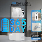 4G LTE Cellular Security Indoor Camer Wireless, Monthly Fee, Pet Camera with Speaker for Dog/Cat, Baby Monitor, Power Battery,HD 360°Full View Two-Way Talk,Indoor No WiFi Camera Home Security