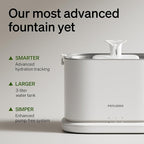 PETLIBRO Upgrade Cat Water Fountain Stainless Steel Tray, Dockstream 2 Smart App Monitoring Cat Fountain for Drinking, 3L/101oz Pet Water Fountain for Cats, 5G WiFi Auto Cat Water Dispenser Dog