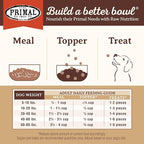 Primal Freeze Dried Dog Food, Pronto Mini Nuggets, Lamb; Scoop & Serve, Complete & Balanced Meal; Also Use as Topper or Treat; Premium, Healthy, Grain Free, High Protein Raw Dog Food (25 oz, 2-Pack)