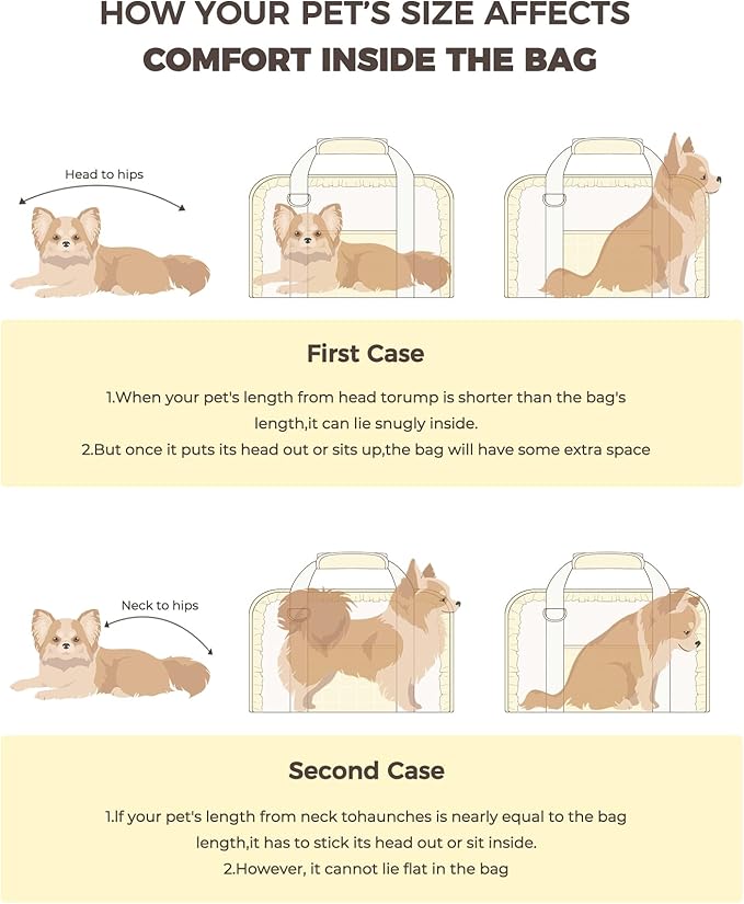 Pet Carrier for Medium Cats, Dog Carrier with Soft-Sided Cat Carriers with Breathable Mesh for Small/Medium Cats Dogs Puppies (Up to 13lbs), Foldable with Safety Buckle for Travel - Yellow
