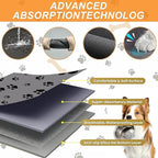 18×30in Pet Feeding Mat Dog Cat Food Mat for Floors Waterproof Food and Water Bowl Mats for Indoor Absorbent Non-Slip Dog Food Mat Quick Dry Pet Food Mats Light Gray