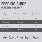 Feline Natural Wet Cat Food Pouch - Hoki & Beef Feast, Grain-Free, Grass-Fed & Sustainably Sourced Wet Food for Cats - Made in New Zealand, 3oz Pate, 12 Count Pack