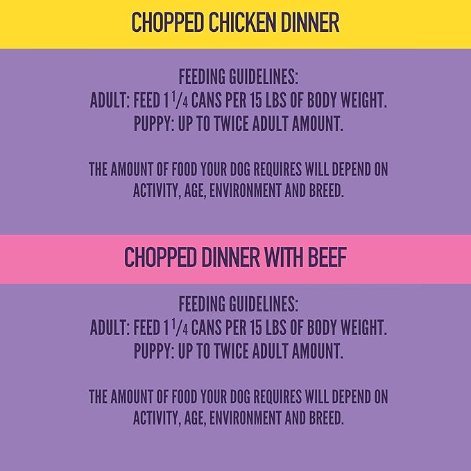 A Strong Heart Wet Dog Food, Chicken & Beef Variety Pack - 13.2 oz Cans (Pack of 12), Made in The USA with Real Chicken & Beef