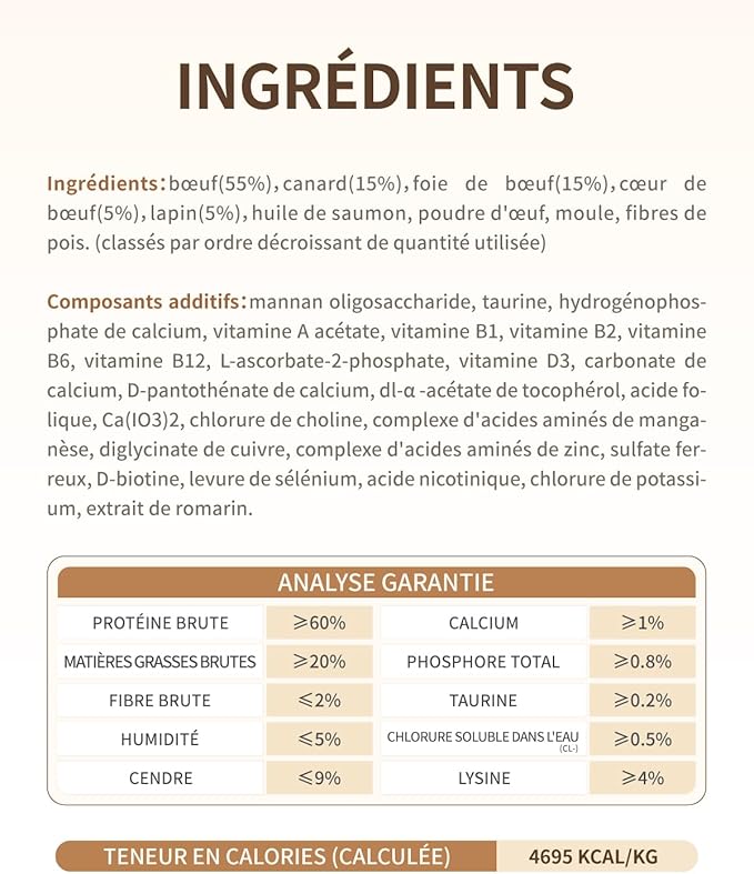 Freeze-Dried Cat Food, 97% Animal Origin Soft Dry Raw Food for Cats, High Protein Healthy Freeze Dried Cat Treat & Topper (Beef Recipe - 2.1 Ounce)