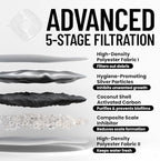 Veken Cat Water Fountain with Detachable Tank, Easy to Clean & Assemble, 84oz/2.5L Automatic Pet Drinking Dispenser with Quiet Operation & LED Light for Cats, Dogs and Small Pets, Grey