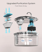 Cat Water Fountain - 3.2L/108oz Stainless Steel Pet Water Drinking Fountain for Cats Indoor, Dog Water Fountain with Water Level Window and 6 Filters + 6 Sponges