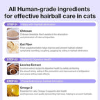 Dr.by HB Care Cat Hairball Supplement-Hairball Treatment for Cats Furball Control Relief Remedy & Digestive Support with Omega-3, Chitosan-30 lickable Formula Individuallly Packaged (1Pack, 30 Count)