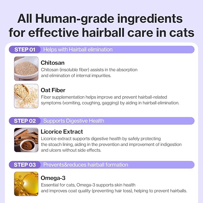 Dr.by HB Care Cat Hairball Supplement-Hairball Treatment for Cats Furball Control Relief Remedy & Digestive Support with Omega-3, Chitosan-30 lickable Formula Individuallly Packaged (1Pack, 30 Count)