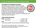 Only Natural Pet Complete Gut Health Complex - Probiotics & Digestive Enzyme Supplement for Dogs & Cats - Promotes Healthy Digestion, Immune System, Nutrient Absorption - Made in USA -3.5oz Powder