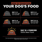 Go! Solutions Skin + Coat Care, Dry Dog Food, Large Breed Adult Salmon Recipe with Grains, 25 lb Bag