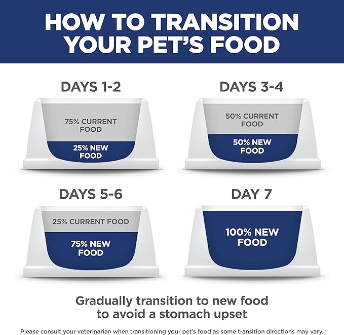 Hill's Science Diet Adult 7+, Senior Adult 7+ Premium Nutrition, Dry Cat Food, No Corn, Wheat, Soy Chicken & Brown Rice, 7 lb Bag