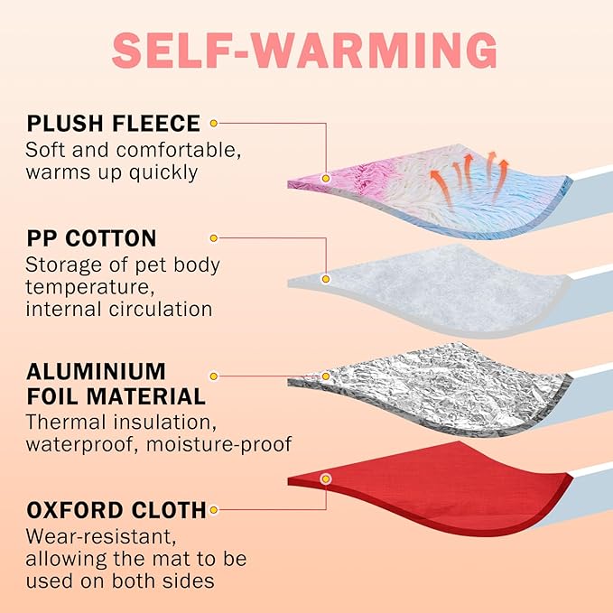 SCENEREAL Self Warming Cat Bed, Heated Cat Bed Mat for Cats Small Dogs, 2 in 1 Soft Plush, Washable Pet Pad for Indoor Outdoor Kitten Puppy, Colorful 28" x 24"