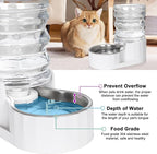 RIZZARI Automatic Dog Water Bowl Dispenser: 5L Upgraded Gravity Stainless Steel Cat Water Dispenser, Water Feeder with Two Caps and Filters for Pets Indoor/Outdoor Use by Owners (5L+)