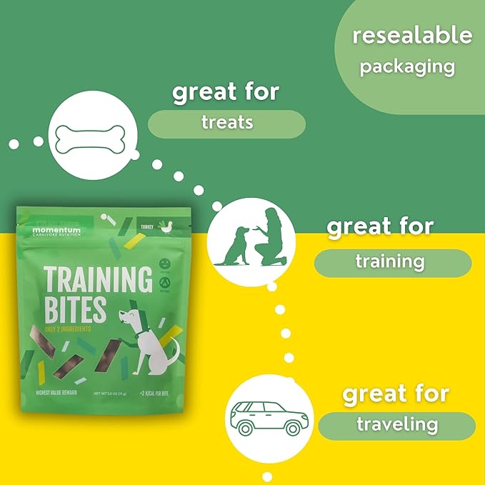 Momentum Carnivore Nutrition Freeze-Dried Turkey Training Bites – Two Ingredients-Turkey Gizzards and Hearts, All-Natural Dog Treats –Made in USA – Perfect for Training & Rewards- 2.5 oz Bag
