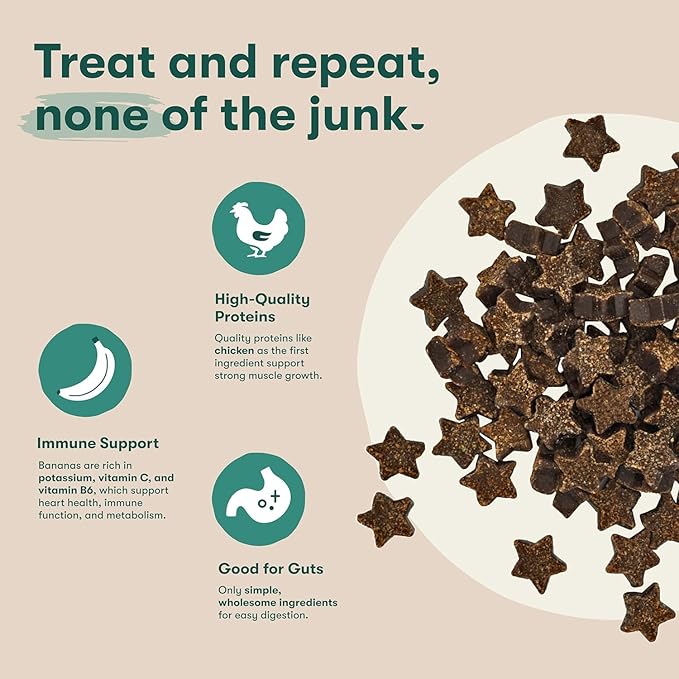 Jinx Chicken & Banana Training Treats Bundle for Dogs and Puppies - 4oz (Pack of 2)