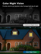 2K Security Camera, Outdoor/Indoor for Home, Pet, Baby, Nanny, IP65 Wterproof Color Night Vision, White Light & Siren, Recording, Motion Detection, Compatible with Alexa,White-2P