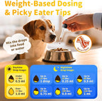 Hemp & Melatonin Calming Drops for Dogs – Day & Night Calming Treat for Anxiety Relief, Stress, Aggression, Separation, Relaxation & Sleep Aid, Bacon Flavor, 2 FL Oz