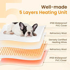 Bearhug Heated Cat Bed, Dog Heating Pad 28"×18"[Two Replaceable Cover] Adjustable Temperature Pet Heating Pad with Steel-Wrapped Cord, Waterproof and Chew-Resistant for Cats Puppies Medium Animals
